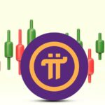 Is GameStop’s (GME) Stock Still Overvalued After Its BTC Acquisition Announcement?