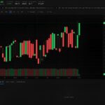 Global Crypto Games with Local Rules, Why Different Regions Still Define the Market